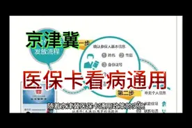 京津冀看病医保卡通用了视频封面
