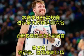 本赛季NBA进步最大的球队前六名，第五名：独行侠，胜场提高12场视频封面
