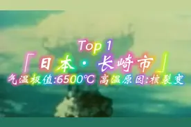 世界各城市历史气温极值排行榜