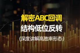 深度讲解ABC回调，高胜率形态。错失反转入场机会视频封面