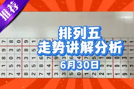 排列五最新规律走势分析视频封面