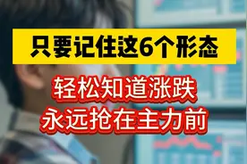 只要记住这6个形态，轻松知道涨跌，永远抢在主力前！视频封面