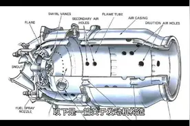 #发动机内部结构大揭秘# 探索引擎内部的奥秘！视频封面