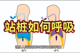 站桩的腹式呼吸，很多人练错了，这才是站桩的呼吸