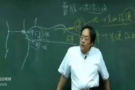 倪海厦教授讲解：吸气会腰（命门）百病全消的道理。