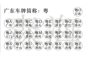 广东车牌#广东省地级市车牌代码视频封面