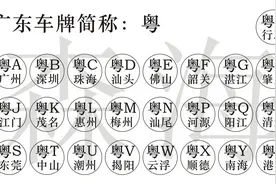 广东车牌#广东省地级市车牌代码视频封面