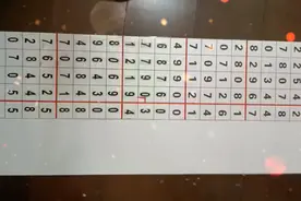排列三排列五最新规律讲解视频封面