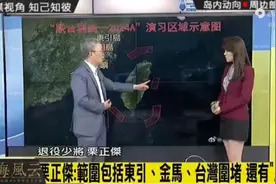 台媒栗正杰：解放军围台军演（一）详解五大演习区块任务视频封面