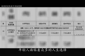 全网最全当兵前、入伍后、退役后参军优惠政策汇总梳理－－请收藏视频封面