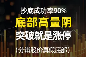 一招分辨真假底部，底部高量阴，一旦突破就是涨停，成功率90%视频封面