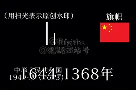 【原创】中国退化史Part 3 明朝篇（1644-1368）视频封面