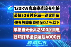 120KW高功率直流充电桩，最快30分钟充满一辆家用车。视频封面