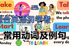 掌握 100 个常用英语动词和日常必备句子视频封面