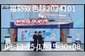 福彩双色球2024101开奖号08-12-15-17-19-30+08视频封面