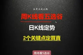 周K线看五选股，日K线定势。视频封面