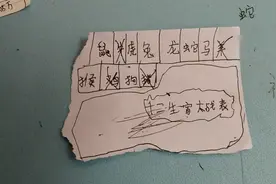 十二生肖大战表视频封面