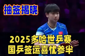 2025年多哈世乒赛抽签揭晓，国乒签运喜忧参半视频封面