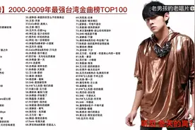 🎵 台湾十年金曲排行榜：TOP100歌单（1）遇见，夜曲…视频封面