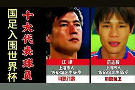 2002年，国足唯一一次入围世界杯，十大代表球员!视频封面