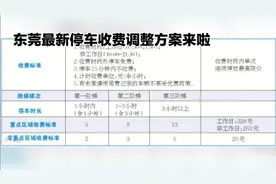 东莞新增车位46.72万，停车费调整引热议！