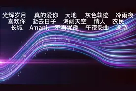 永远的Beyond，30首经典歌曲，30年的记忆！（上）