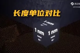 长度单位（作者不是小黑子）