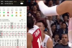 易建联八字分析视频封面