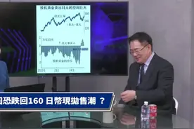 印度基建豆腐渣工程投报率下降，资金外流中国视频封面