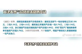 天津9月1日起居民用天然气价格上涨视频封面