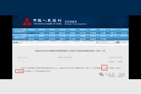 重磅王炸！8月LPR公布！视频封面