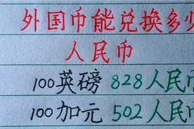 外国币能兑换多少人民币？你还知道哪些？欢迎补充视频封面