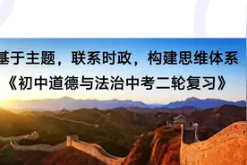 2024年中考道德与法治必考的知识点分享视频封面