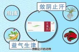 【宝藏】生脉饮，敛阴止汗的中医智慧！