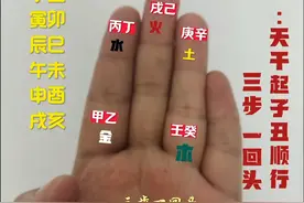 用掌诀快速推算纳音五行视频封面