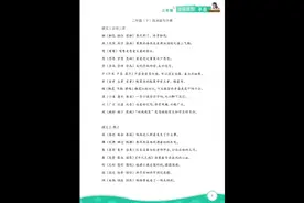 小学三年级下册语文组词造句视频封面