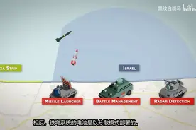 铁穹系统：使以色列近乎坚不可摧 - RealLifeLore