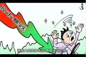 碧桂园大涨视频封面