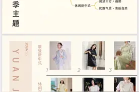 设计师必备技能：从零开始学做企划！