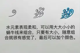 火柴人元素画法