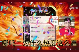 哪吒二为什么热度这么高？