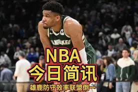 新赛季雄鹿防守效率排名联盟倒数第一。视频封面