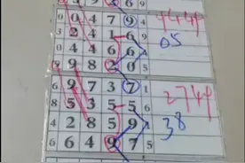 #8/10@(发哥)⑤子分析课程视频封面