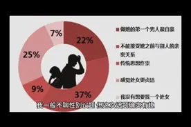 女权主义者正在抵制酒吧里的“男A女免”