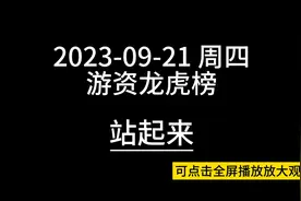 2023-09-21 周四游资龙虎榜视频封面