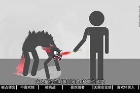 #情感分析图# 揭秘不同情感状态下的心理反应😭