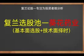复兰选股池之葵花药业！欢迎您的关注！视频封面