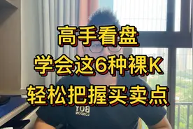 有人说K线没用？看懂这6种裸K线，轻松把握买卖点！视频封面