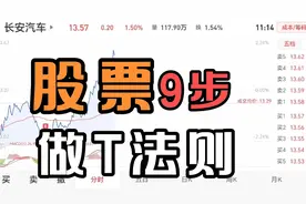 股票9步做T法则，B点最佳买入点！