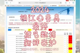2024年镇江公务员最终报名数据新鲜出炉！看看你的岗！视频封面